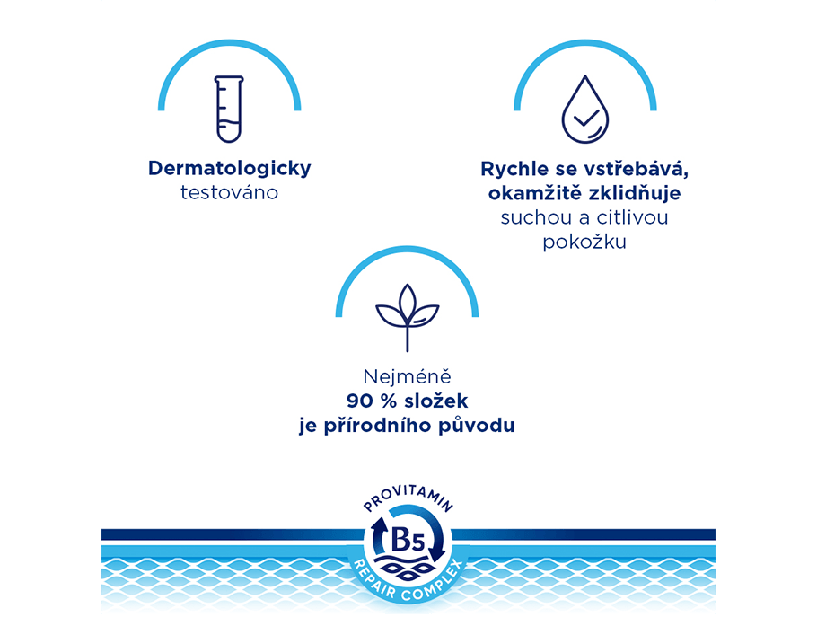 Hydratační a vyživující tělové mléko výhody