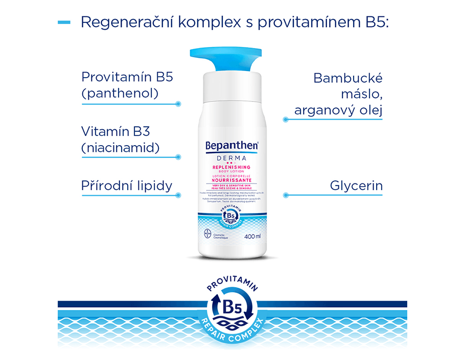 Hloubkově vyživující tělové mléko složení