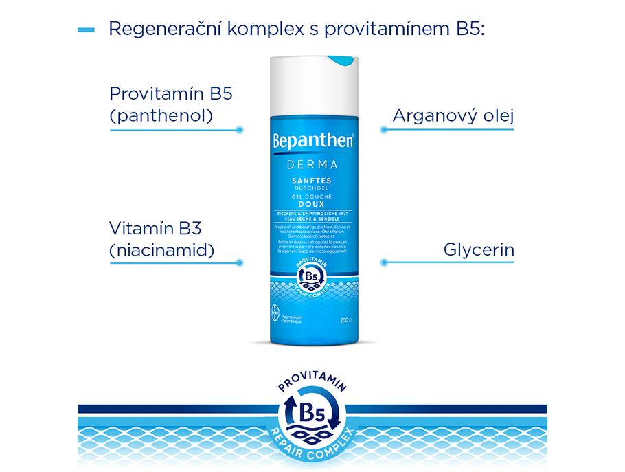 Jemný sprchový gel obsah