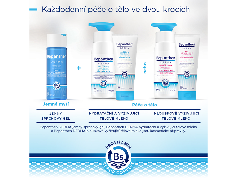 Řada produktů Bepanthen DERMA